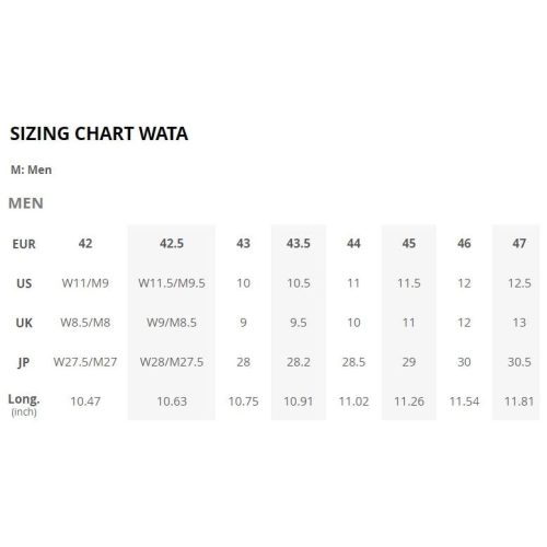 WataIIMen sSizechart