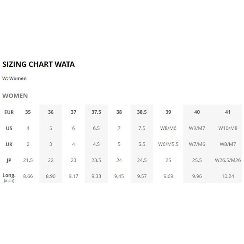 WataIIWomen sSizechart